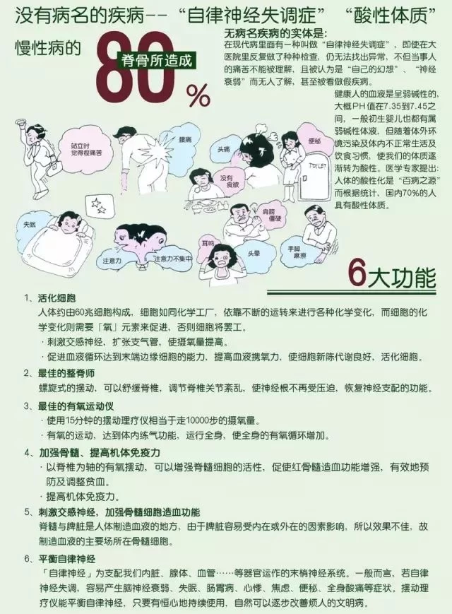 摆动理疗仪使用展示