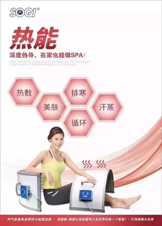 SOQI远红外线保健仪展示